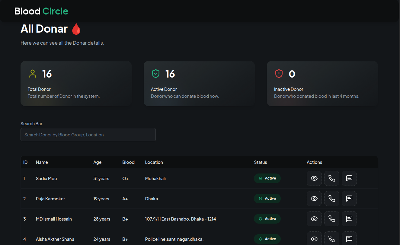 BloodCircle - Blood Donation Platform developed by Mohiuddin using Next.js and TypeScript